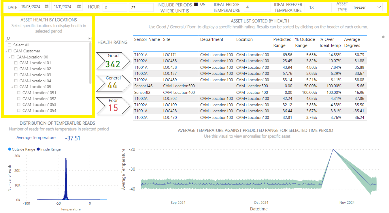Asset Health Filters.png