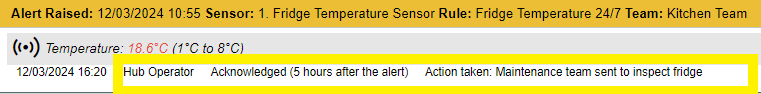 Hub back online alerts report.png
