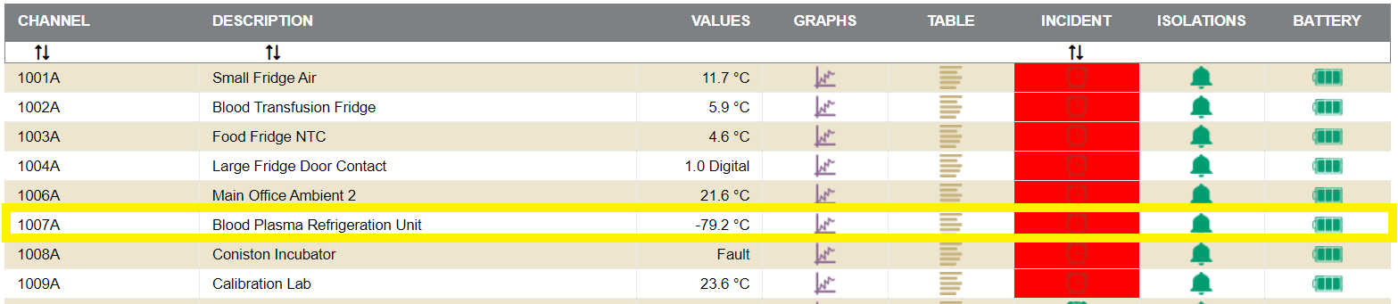 Sensor List Table.PNG