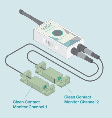 Dual Alarm Status Contact Monitor.JPG