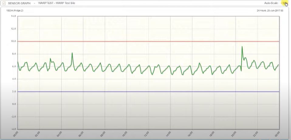 Graph data.JPG