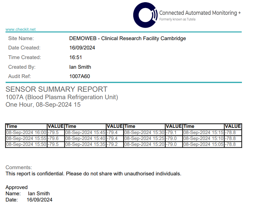 Saved Tabular Sensor Data Report.PNG