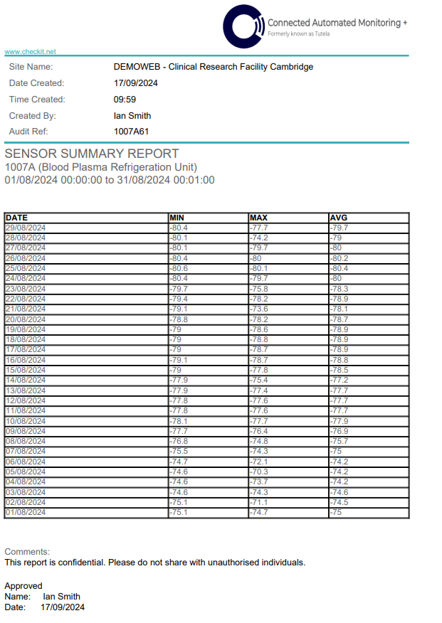 Sensor Summary Report.PNG