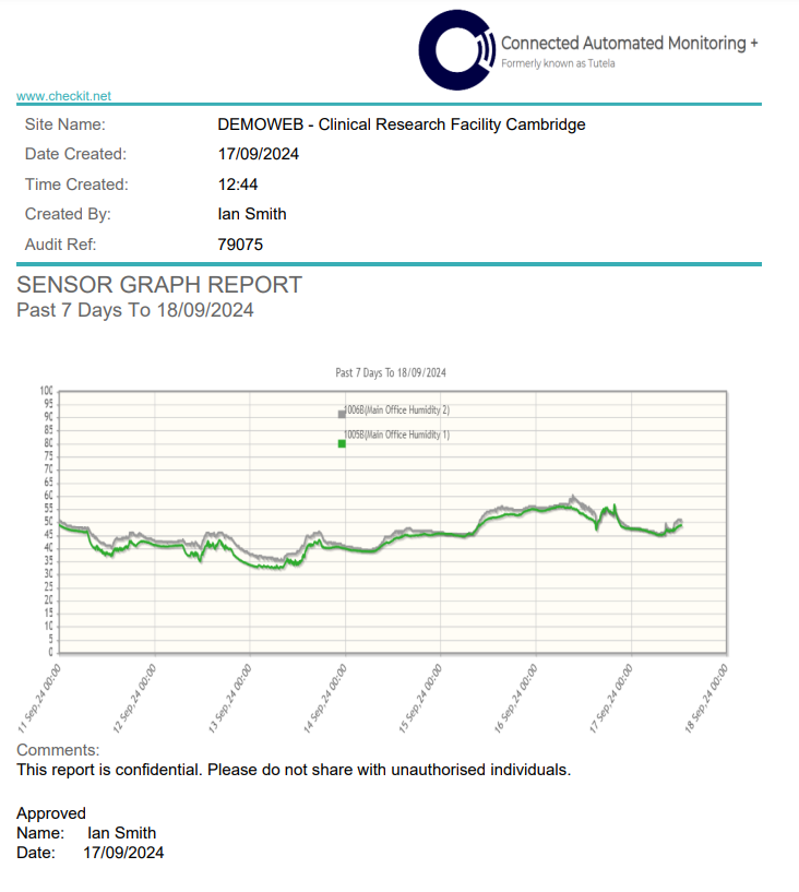 Compare Graphs Report.PNG