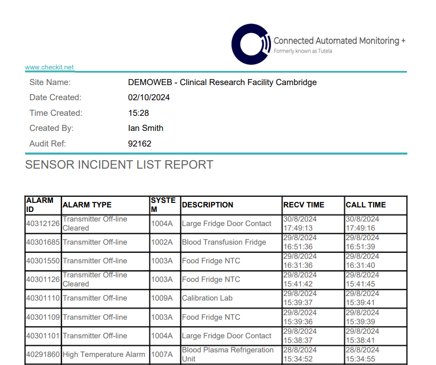 Sensor Incident List Report.PNG