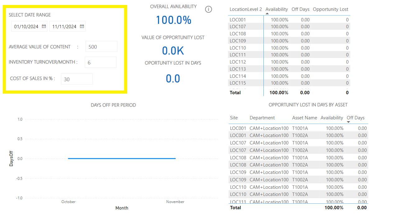 Asset Availability Filters.png