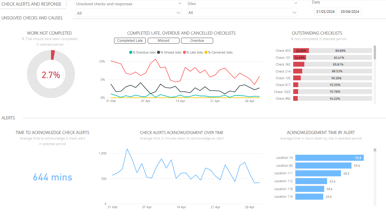 Checks & Alerts Tab.PNG